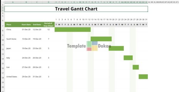 Simple Travel Gantt Chart